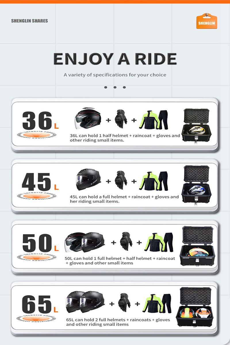 large motorcycle trunk size comparison002