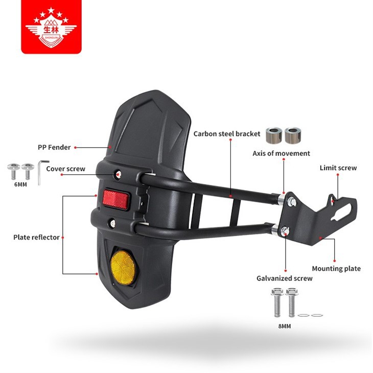 Motorbike fender parts explanation