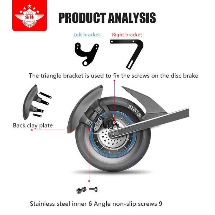 Gangster motorcycle fenders parts explanation